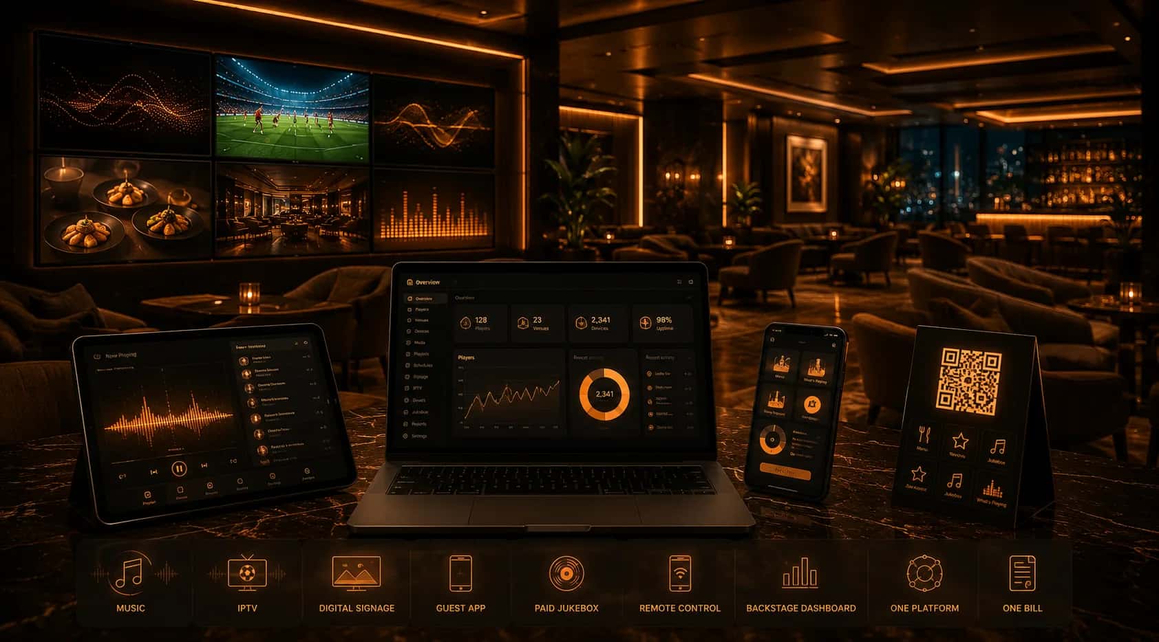 Musicdj Platform
