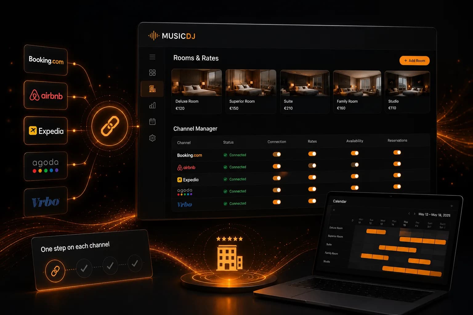 Add rooms & connect channels